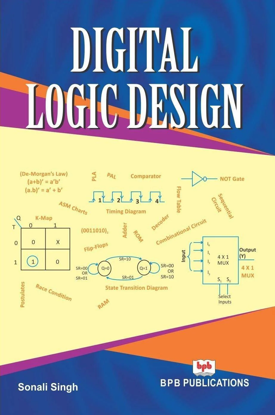 Digital Logic Design
